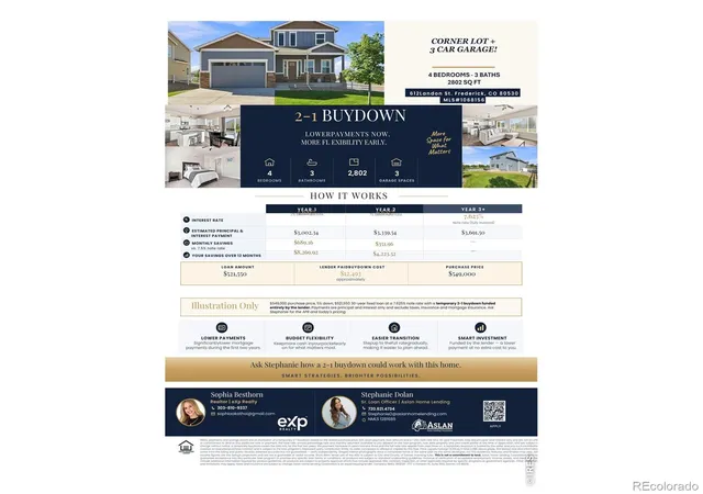Photo 3 of Single family home for sale at 612 Landon St, Frederick, CO 80530 | MLS# IR1068424 | Listing updated on 2026-10-26
