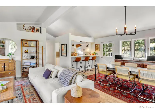 Condo for sale at 517 Driftwood Ave #3, Estes Park, CO 80517 | MLS# IR1068492 | Listing updated on 2026-09-23