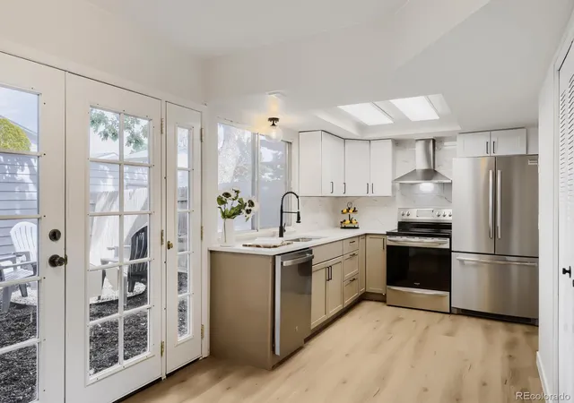 Photo 1 of Townhouse for sale at 12646 E Kansas Pl, Aurora, CO 80012 | MLS# 3160334 | Listing updated on 2026-09-21