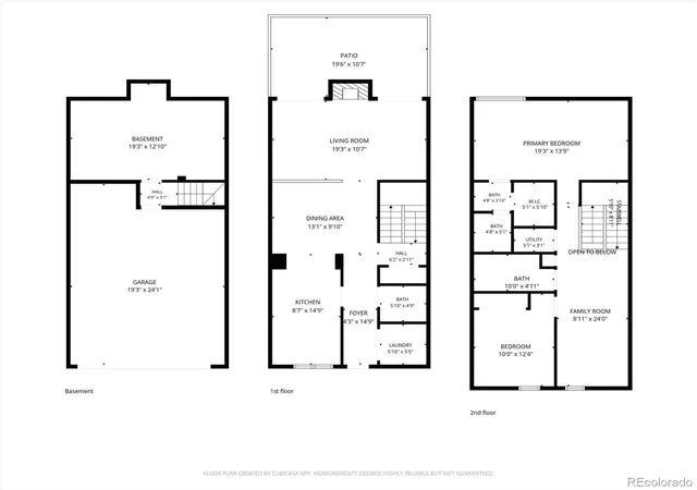 Photo 36 of Townhouse for sale at 929 N Washington St #5, Denver, CO 80203 | MLS# 7043586 | Listing updated on 2026-10-15