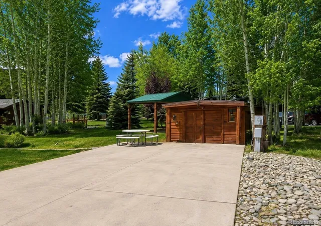 Land for sale at 85 Revett Dr, Breckenridge, CO 80424 | MLS# 7886581