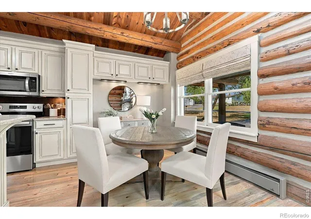 Photo 3 of Single family home for sale at 2809 Lake Holw Rd, Berthoud, CO 80513 | MLS# IR1068968 | Listing updated on 2026-09-28