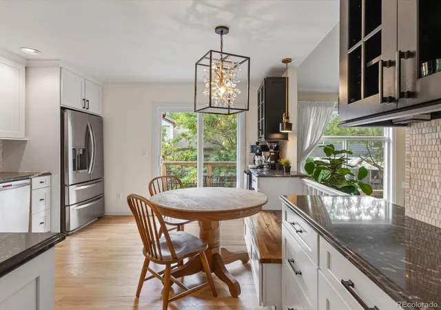 Photo 4 of Single family home for sale at 4578 Maple Ct, Boulder, CO 80301 | MLS# 6827548 | Listing updated on 2026-10-04