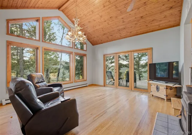 Photo 1 of Single family home for sale at 129 Sky View Dr S, Nederland, CO 80466 | MLS# 6171920 | Listing updated on 2026-09-25
