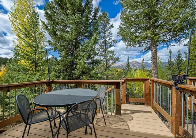 Photo 2 of Townhouse for sale at 28 Illinois Gulch Rd #4, Breckenridge, CO 80424 | MLS# 5670426 | Listing updated on 2026-10-03