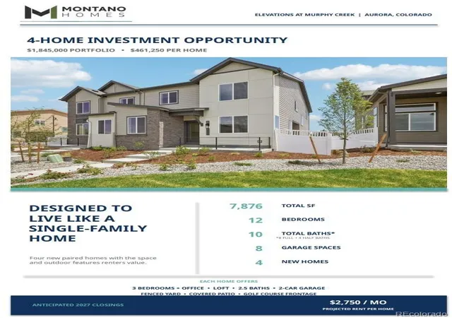 Photo 1 of Multi family home for sale at 1228, S 1230 1205 1207 Algonquian St, Aurora, CO 80018 | MLS# 9991990 | Listing updated on 2026-10-09