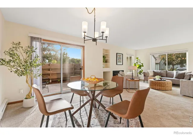 Condo for sale at 3465 Lochwood Dr #B11, Fort Collins, CO 80525 | MLS# IR1069722