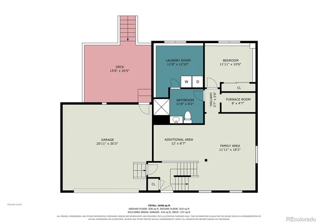 Photo 33 of Single family home for sale at 19539 E Purdue Cir, Aurora, CO 80013 | MLS# 7750132 | Listing updated on 2026-10-08