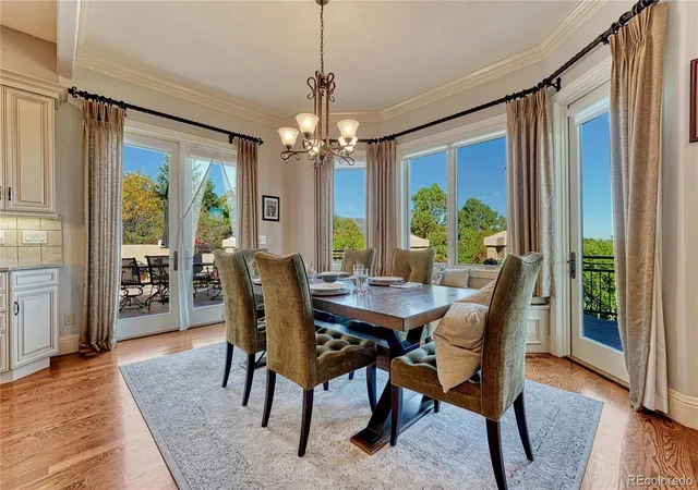Photo 4 of Single family home for sale at 97 S Marland Rd, Colorado Springs, CO 80906 | MLS# 8326841 | Listing updated on 2026-10-15