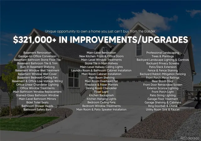 Photo 2 of Single family home for sale at 433 Scrubjay Cir, Castle Rock, CO 80104 | MLS# 8083384 | Listing updated on 2026-10-08