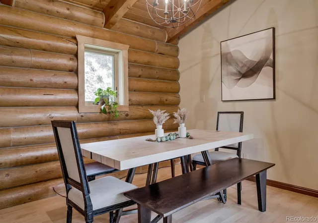 Photo 4 of Single family home for sale at 254 Hillside Dr, Silverthorne, CO 80498 | MLS# 9456149 | Listing updated on 2026-10-04