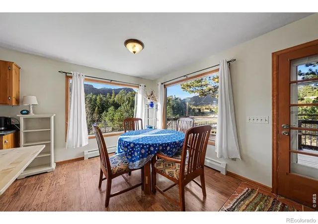 Photo 4 of Single family home for sale at 910 Ramshorn Dr, Estes Park, CO 80517 | MLS# IR1070543 | Listing updated on 2026-10-24