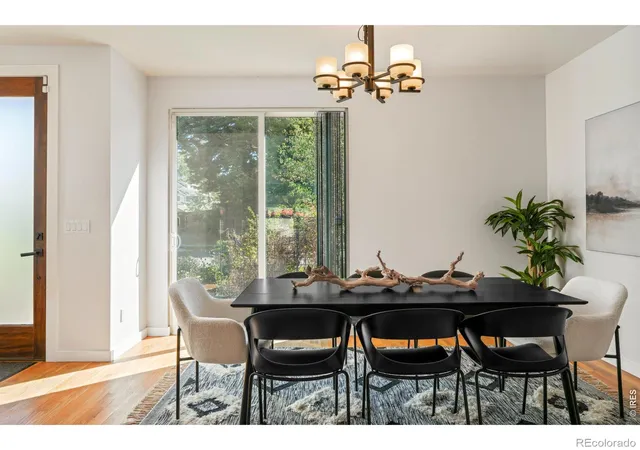 Photo 4 of Single family home for sale at 4311 N Stuart St, Denver, CO 80212 | MLS# IR1070616 | Listing updated on 2026-10-17