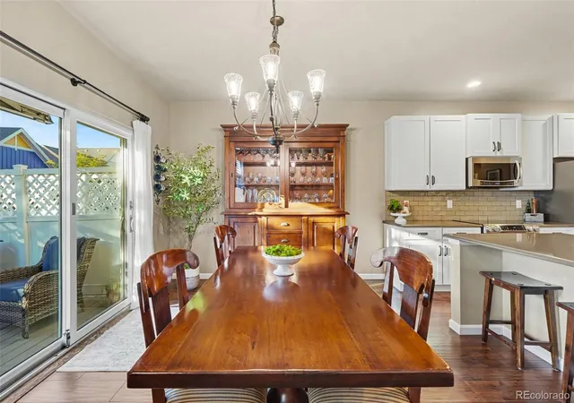 Photo 4 of Townhouse for sale at 3531 W 125th Circle, Broomfield, CO 80020 | MLS# 3049889 | Listing updated on 2026-10-24