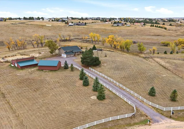 Single family home for sale at 1884 Elizabeth Dr, Parker, CO 80138 | MLS# 7445670