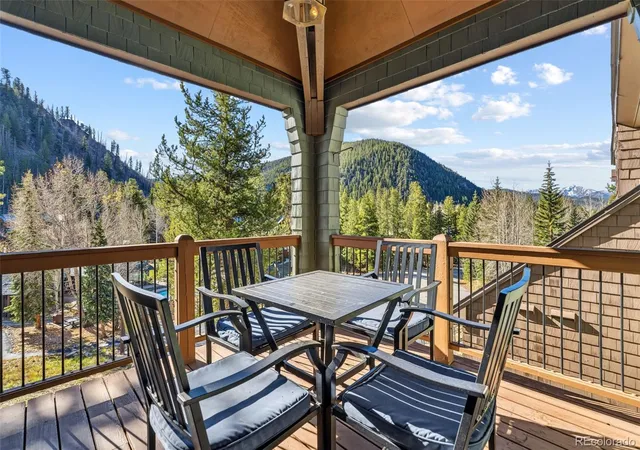Photo 2 of Townhouse for sale at 352 Wild Irishman Rd #1907, Dillon, CO 80435 | MLS# 4497298 | Listing updated on 2026-10-28