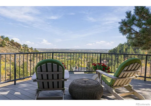 Single family home for sale at 86 S Cedar Brk Rd, Boulder, CO 80304 | MLS# IR1071136