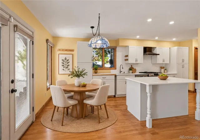 Photo 3 of Condo for sale at 1550 W 28th Street #B6, Loveland, CO 80538 | MLS# 2948820 | Listing updated on 2026-10-28