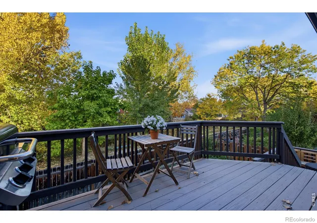 Photo 2 of Single family home for sale at 548 E 16th Avenue, Longmont, CO 80504 | MLS# IR1071245 | Listing updated on 2026-10-27
