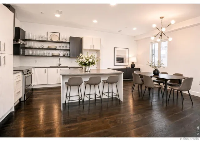 Photo 2 of Condo for sale at 2570 Lawrence St #205, Denver, CO 80205 | MLS# IR1071277 | Listing updated on 2026-10-27