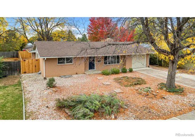 Photo 1 of Single family home for sale at 1204 Baker St, Fort Collins, CO 80524 | MLS# IR1071334 | Listing updated on 2026-10-28
