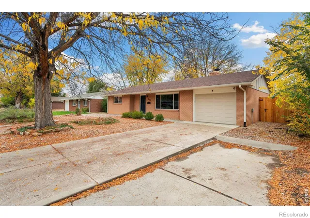 Photo 3 of Single family home for sale at 1204 Baker St, Fort Collins, CO 80524 | MLS# IR1071334 | Listing updated on 2026-10-28