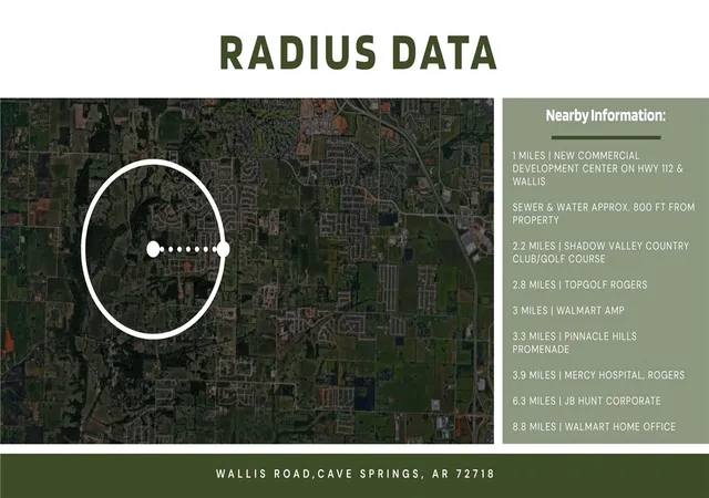 Photo 4 of Land for sale at Wallis Rd, Cave Springs, AR 72718 | MLS# 1324315 | Listing updated on 2026-08-27