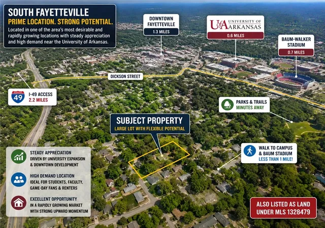 Photo 1 of Land for sale at 720 Church Ave, Fayetteville, AR 72701 | MLS# 1328479 | Listing updated on 2026-07-30