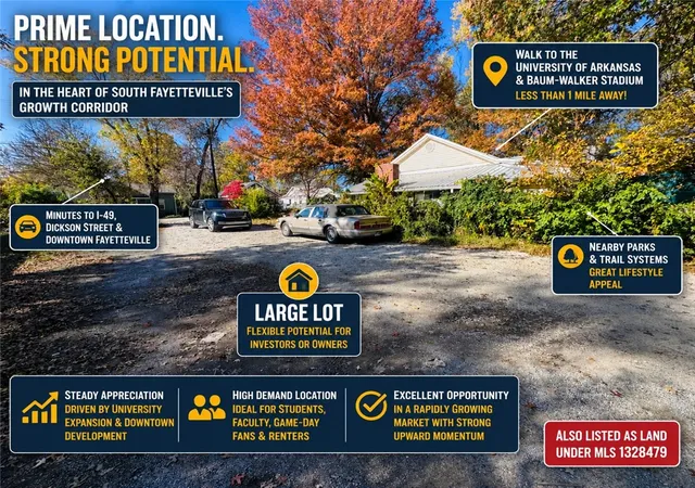 Photo 2 of Land for sale at 720 Church Ave, Fayetteville, AR 72701 | MLS# 1328479 | Listing updated on 2026-07-30