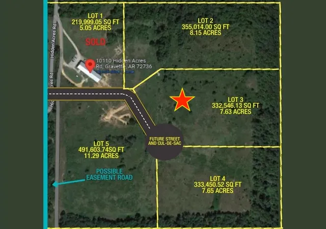 3rd image of Lot 3 Amelia Ct, Gravette, AR 72736 | MLS# 1345019