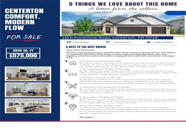 58th image of 1510 Florentine Rd, Centerton, AR 72719 | MLS# 1349159