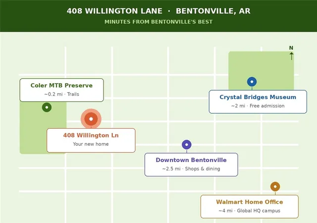 3rd image of 408 Willington Ln, Bentonville, AR 72712 | MLS# 1351118