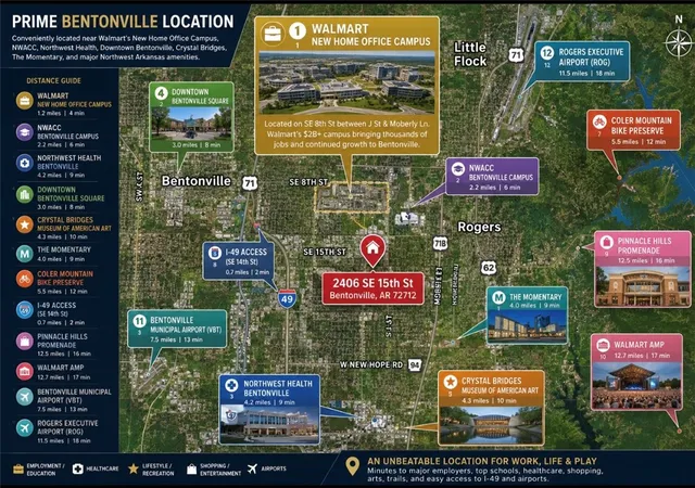 Homes for sale in Bentonville, AR | 2406 Se 15th St, Bentonville, AR 72712 | MLS# 1351406