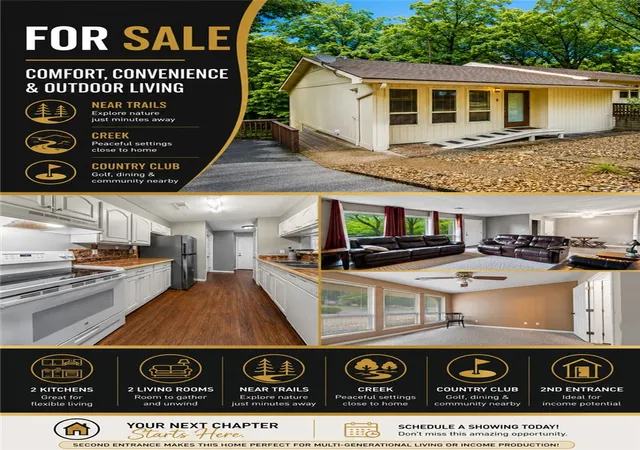 1st image of 6 Dogwood Dr, Bella Vista, AR 72715 | MLS# 1354829