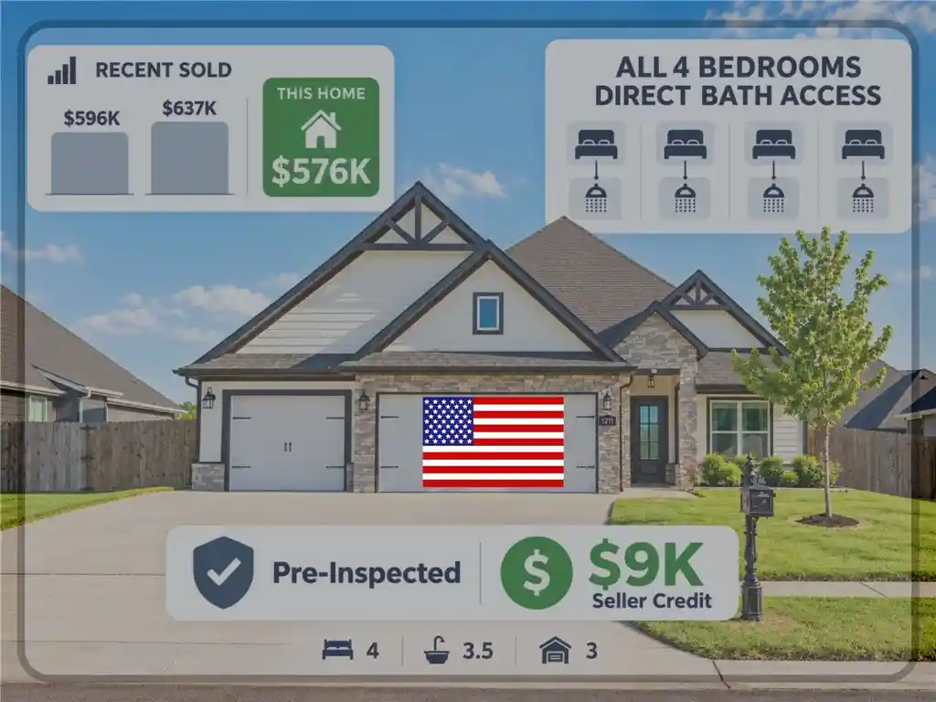 Photo 1 of Single family home for sale at 1211 Silver Maple St, Centerton, AR 72719 | MLS# 1354242 | Listing updated on 2026-10-25