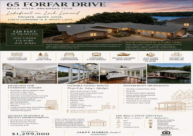 56th image of 65 Forfar Dr, Bella Vista, AR 72715 | MLS# 1355146