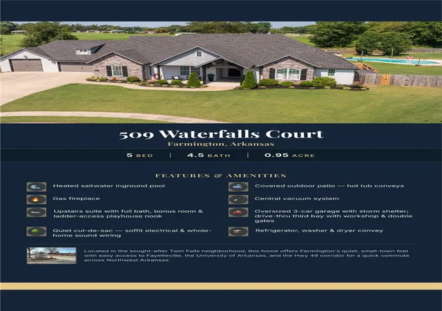 59th image of 509 Waterfalls Ct, Farmington, AR 72730 | MLS# 1356596