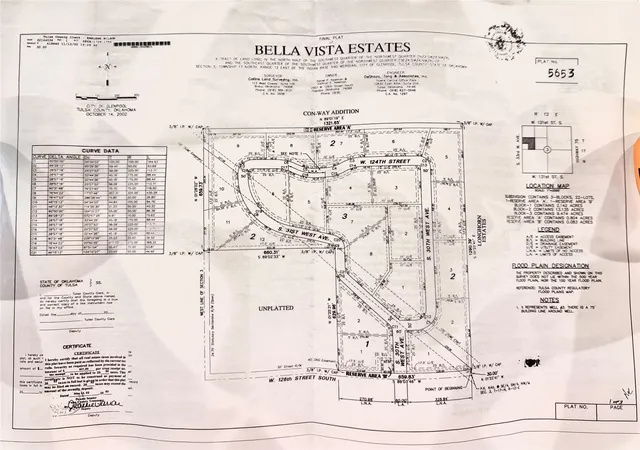Photo 2 of Land for sale at 00 W 126th Street S, Glenpool, OK 74033 | MLS# 2627274 | Listing updated on 2026-08-20