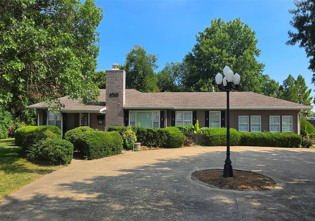 Photo 1 of Single family home for sale at 6510 E 24th Street S, Tulsa, OK 74129 | MLS# 2628396 | Listing updated on 2026-08-24