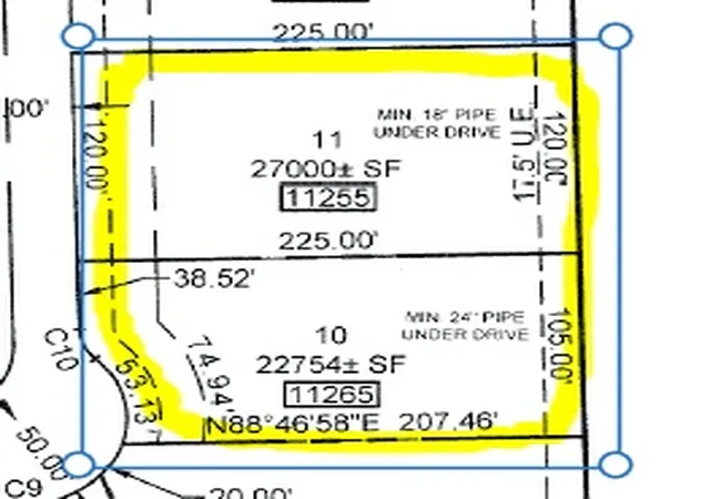 Land for sale at 217th Eastavenue, Broken Arrow, OK 74014 | MLS# 2634388