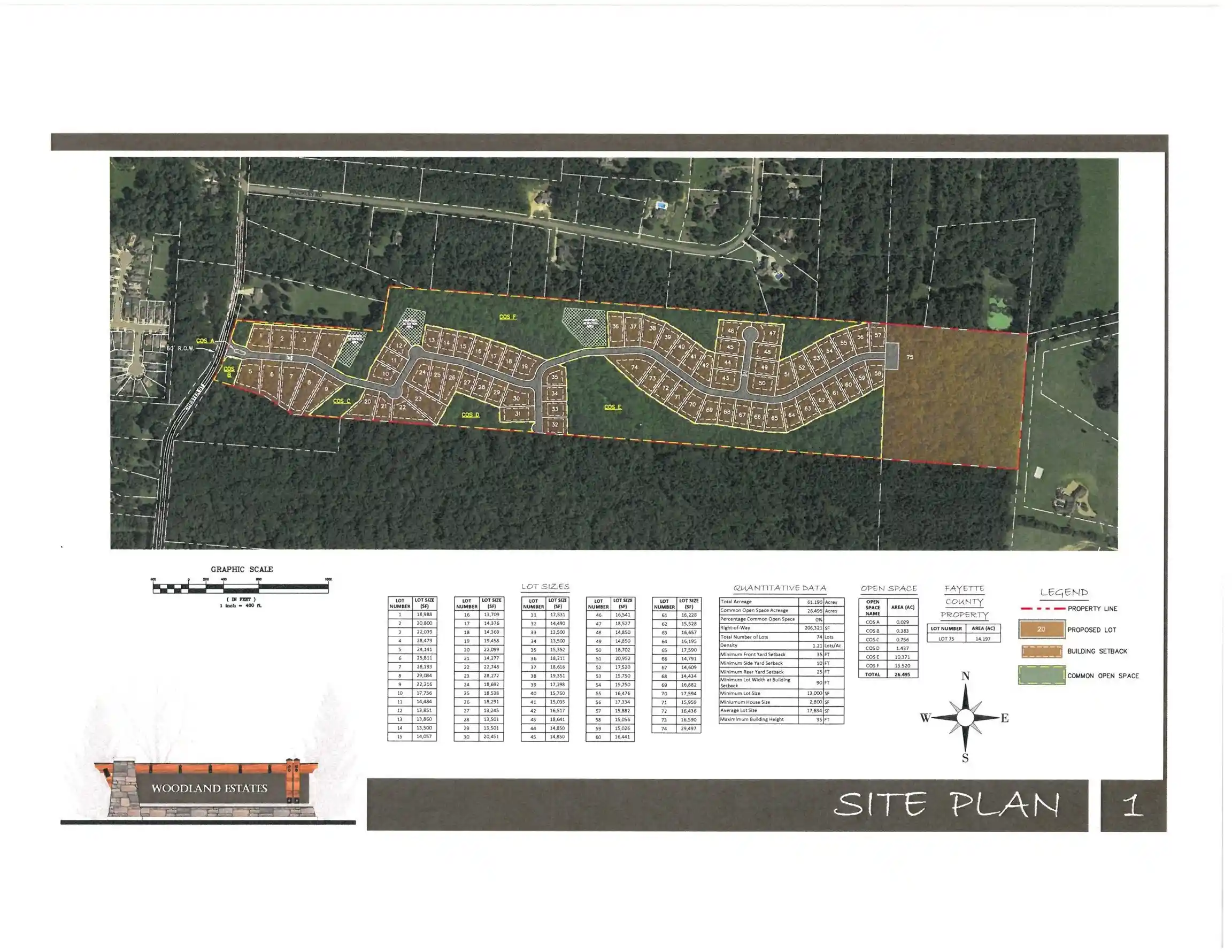 Photo 1 of Land for sale at Chester St, Arlington, TN 38002 | MLS# 10160088 | Listing updated on 2026-09-15