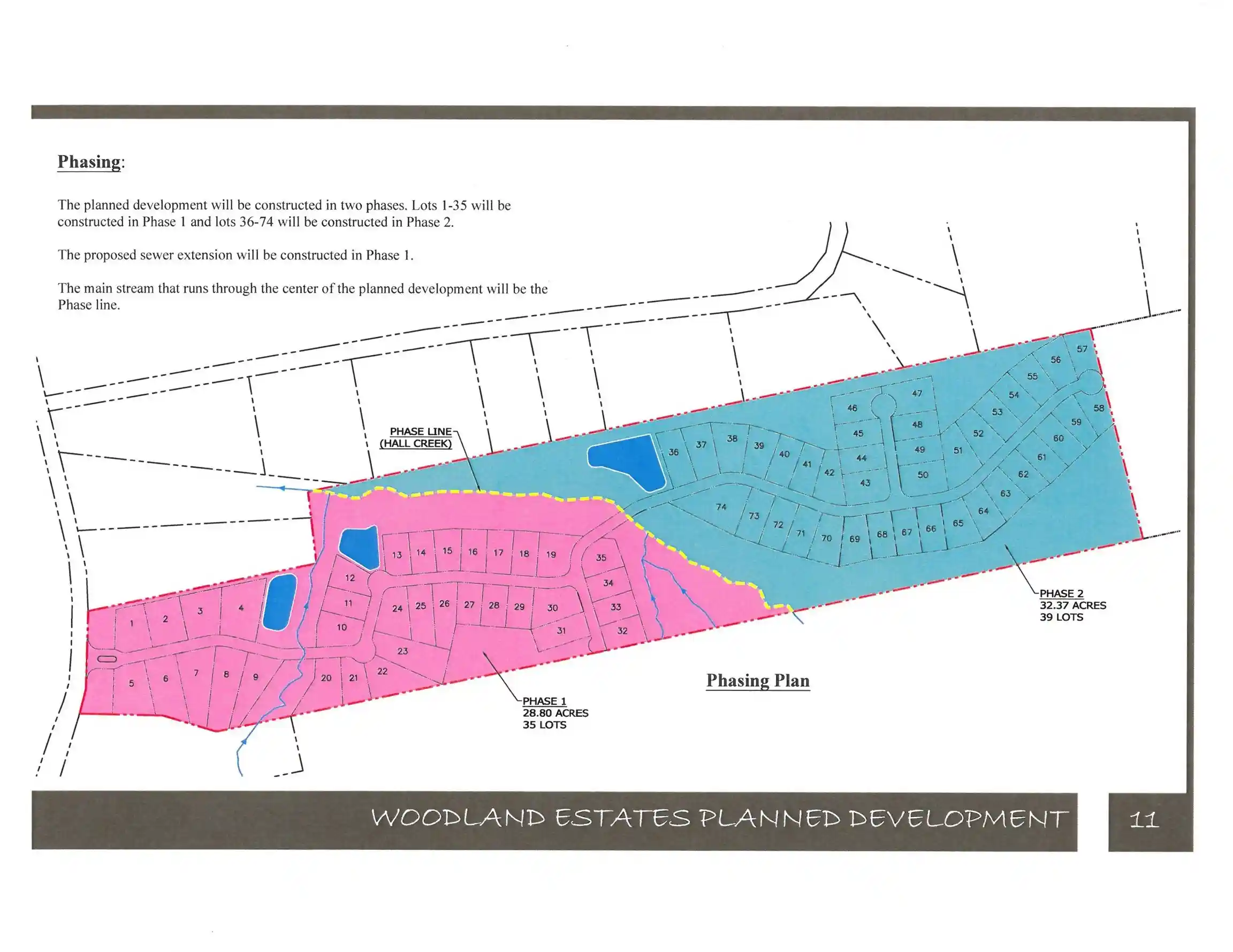 Photo 4 of Land for sale at Chester St, Arlington, TN 38002 | MLS# 10160088 | Listing updated on 2026-09-15