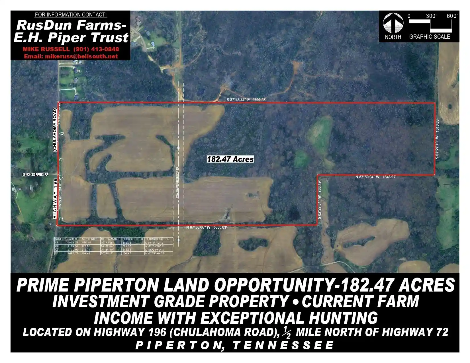 1st image of 0 196 Hwy, Piperton, TN 38017 | MLS# 10227142