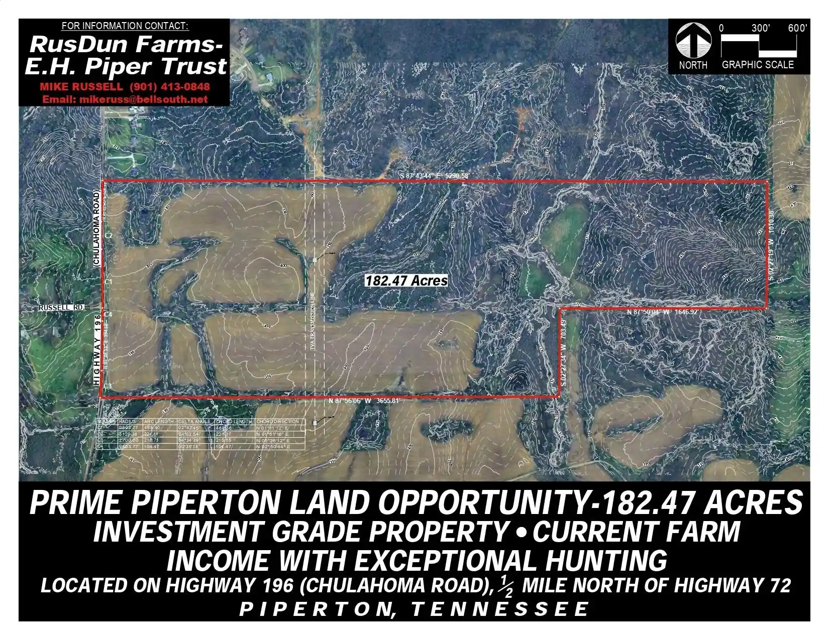 2nd image of 0 196 Hwy, Piperton, TN 38017 | MLS# 10227142