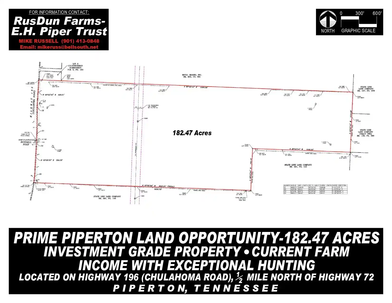 Photo 3 of Land for sale at 0 196 Highway, Piperton, TN 38017 | MLS# 10227142 | Listing updated on 2026-08-07