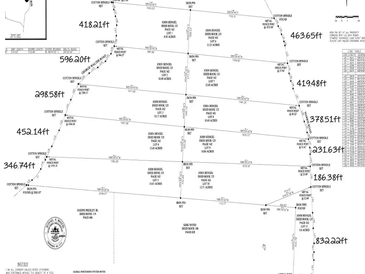 3rd image of Tract 5 George Walter Rd, Bolivar, TN 38008 | MLS# 10229000