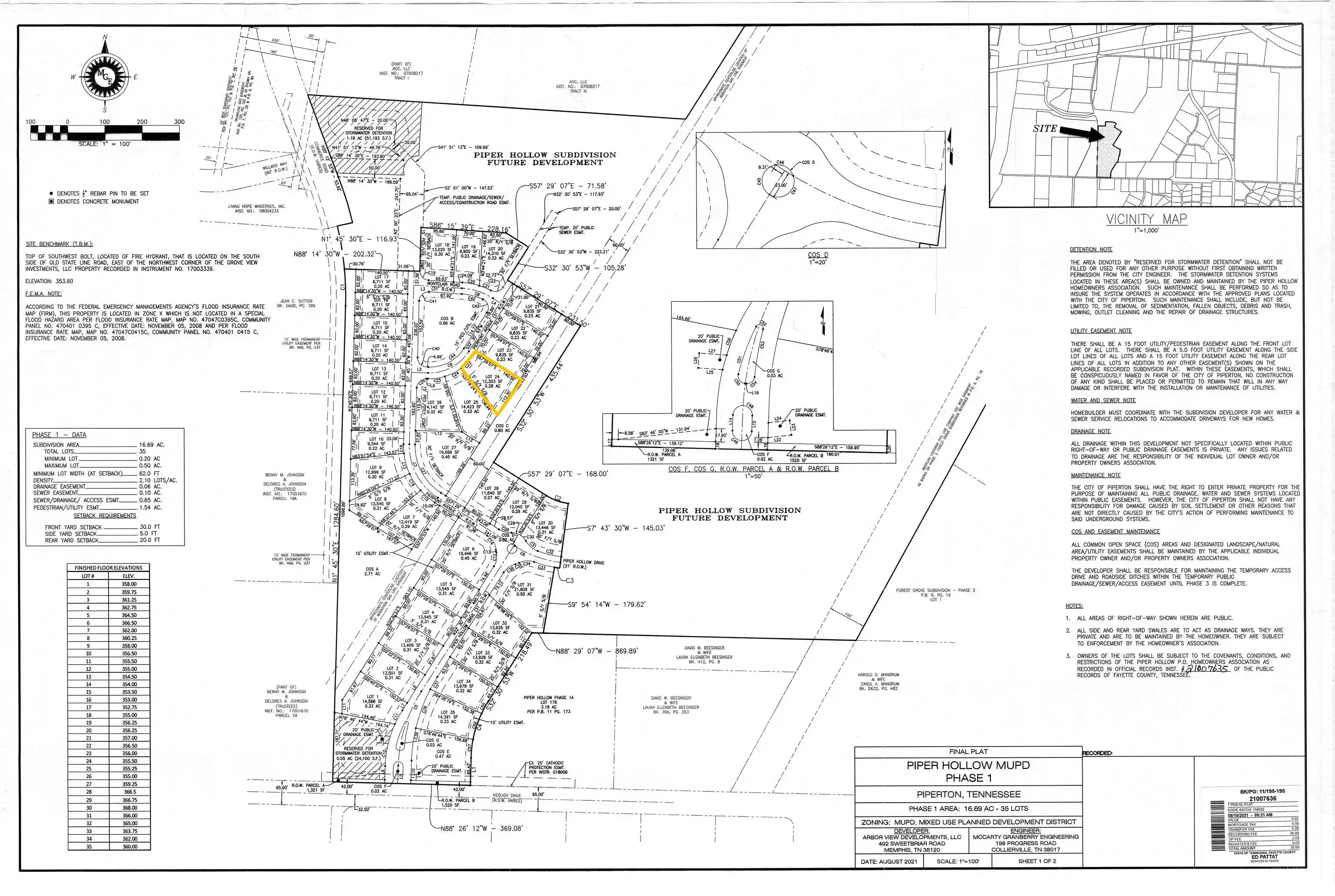 Photo 1 of Land for sale at 30 Spearmint St, Collierville, TN 38017 | MLS# 10231405 | Listing updated on 2026-09-30