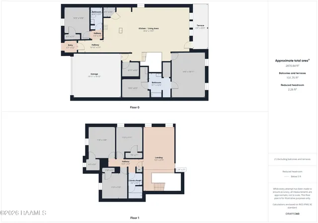 48th image of 1510 Ashland Rdg, New Iberia, LA 70560 | MLS# 2600005114