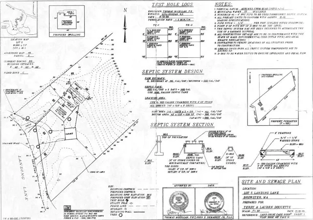 21st image of 0 Landing Dr, Brewster, MA 02631 | MLS# 22602351
