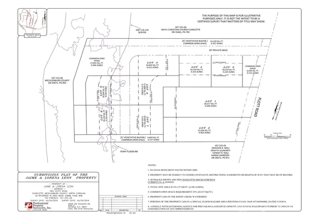 2nd image of 7601 Plott Rd, Charlotte, NC 28215 | MLS# 4113156